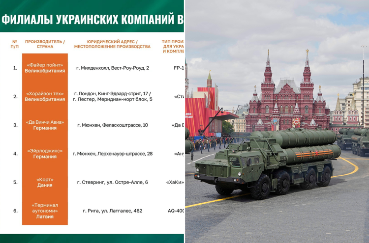 “Possibili obiettivi”. Mosca pubblica una lista di target in Europa e in Italia