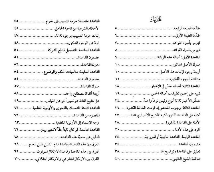 قواعد نافعة في الاستنباط 