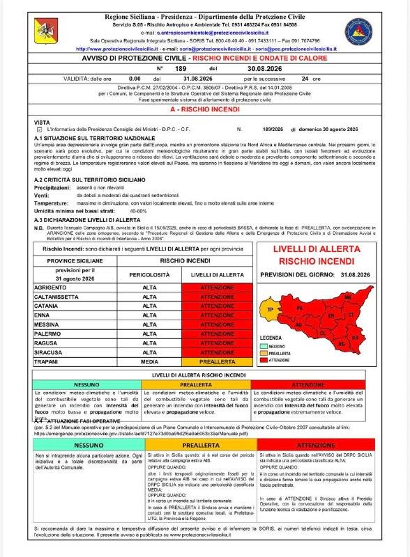 Lunedi 31/08/2026, PERICOLOSITA' INCENDI: ALTA su AG, CL, CT, EN, ME, PA, RG e SR, con dichiarato livello di ATTENZIONE...