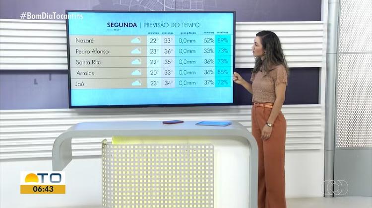 VÍDEOS: Bom Dia Tocantins, de 15 de junho de 2026