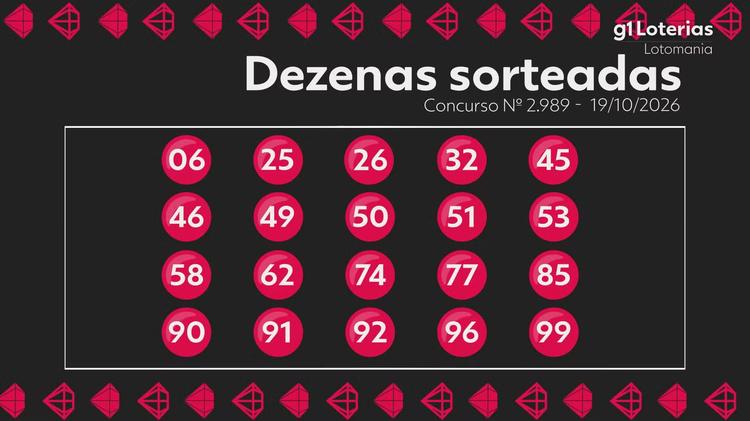 Lotomania hoje: resultado do concurso 2989 e números sorteados