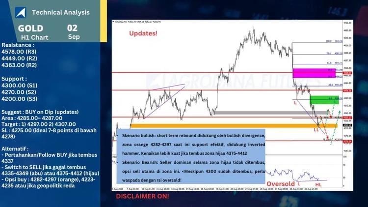 slide21