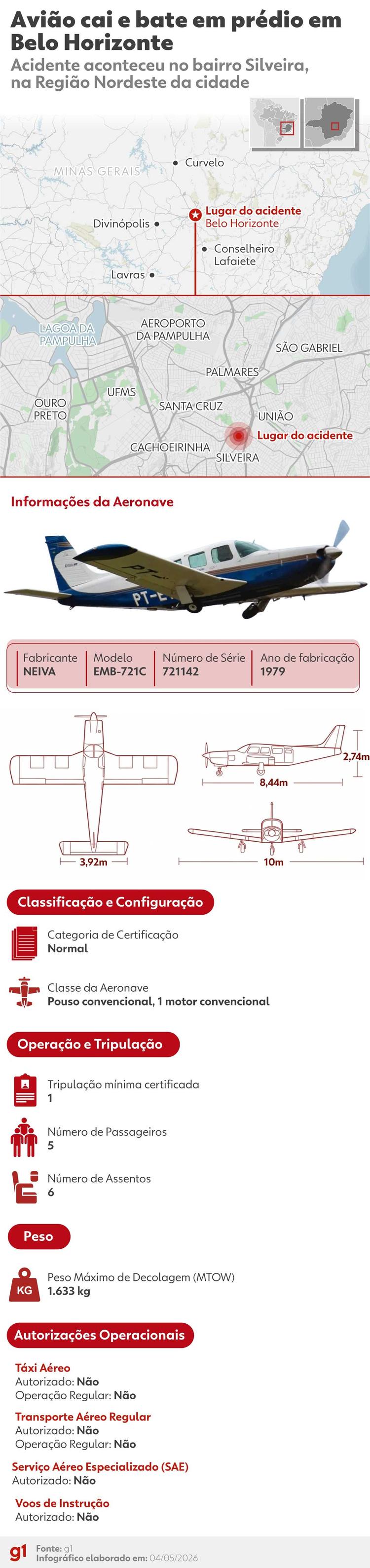 VÍDEO: veja a decolagem do avião que atingiu prédio em Belo Horizonte