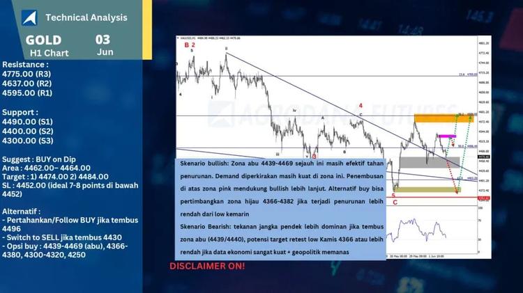 slide21