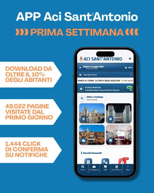 📱 𝗔𝗣𝗣 𝘼𝘾𝙄 𝙎𝘼𝙉𝙏'𝘼𝙉𝙏𝙊𝙉𝙄𝙊, 𝗖𝗢𝗡𝗧𝗜𝗡𝗨𝗔𝗡𝗢 𝗗𝗢𝗪𝗡𝗟𝗢𝗔𝗗 𝗘 𝗜𝗡𝗧𝗘𝗥𝗔𝗭𝗜𝗢𝗡𝗜 🔝 Continuano...