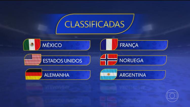 Copa do Mundo: veja quem já conseguiu avançar para a próxima fase e quem está fora