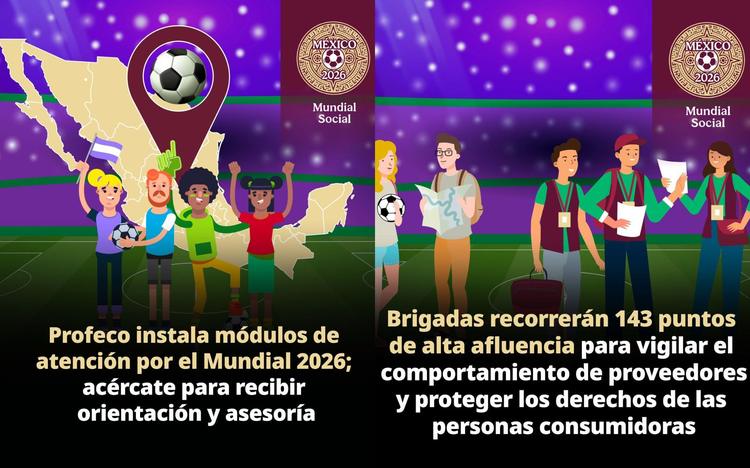 ¡Alerta Consumidor! Profeco Caza Abusos en Morelos por el Mundial 2026: ¿Dónde Denunciar?