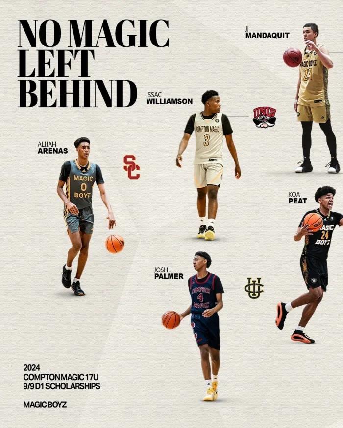 AAU hoops and the fight against perception
