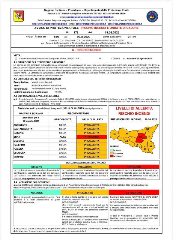 Situazione allerta incendi e ondate di calore in Sicilia