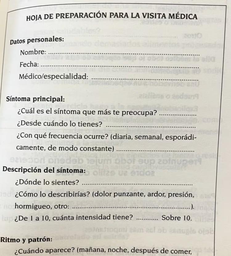 Fragmento de la hoja de preparación de la visita médica, una propuesta de la cardióloga Antonia Sambola que recoge en su libro 'El corazón de las mujeres'