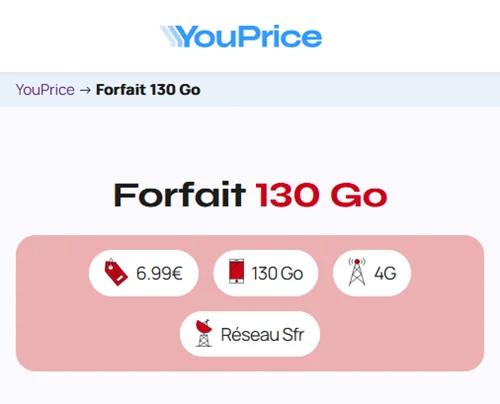 🔥 Youprice (SFR), forfait illimité/130Go à 7€/mois