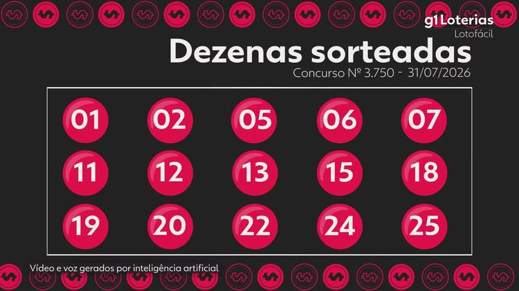 Lotofácil hoje: resultado do concurso 3750 e números sorteados