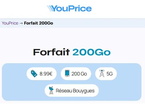 🔥 Youprice (Bouygues), forfait 5G illimité/200Go à 9€/mois