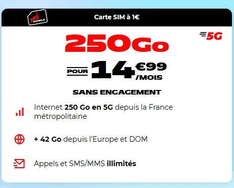 🔖 NRJ Mobile, forfait 5G illimité/250Go à 15€/mois