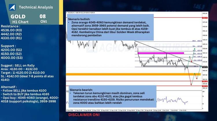 slide21