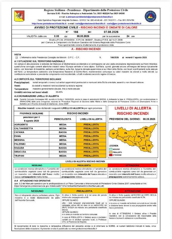 Sabato 08/08/2026, PERICOLOSITA' INCENDI MEDIA sulle province di AG, CL, EN, ME, PA, TP, BASSA sulle province di CT, RG...