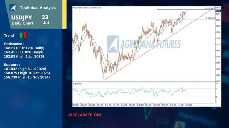 slide15