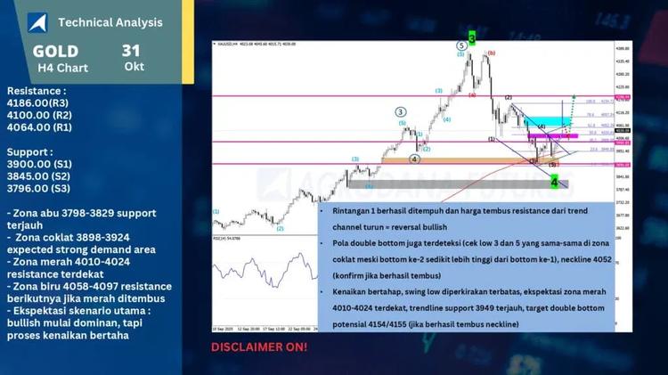 slide20