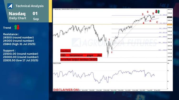 slide5