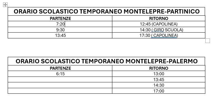 AVVISO Si comunicano gli orari scolastici delle corse AST che verranno effettuate  a partire da domani: