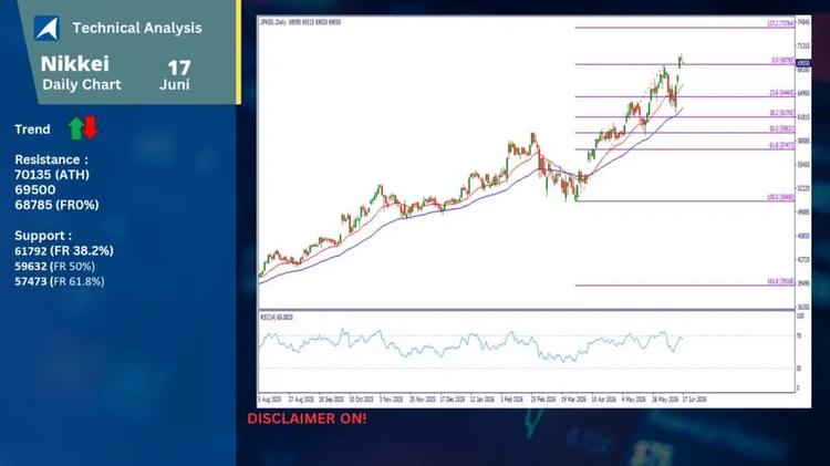 slide7