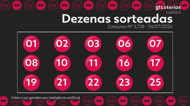 Lotofácil hoje: resultado do concurso 3728 e números sorteados; uma aposta vence e leva R$ 1,9 milhão