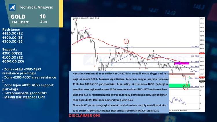 slide20