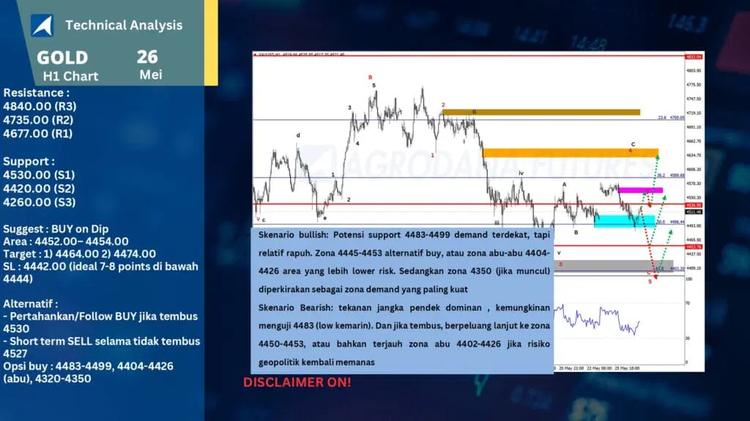 slide21