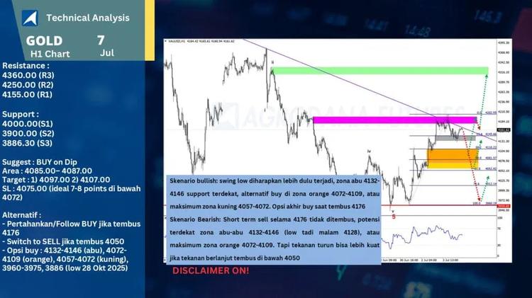 slide21
