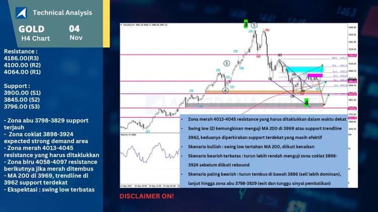 slide20