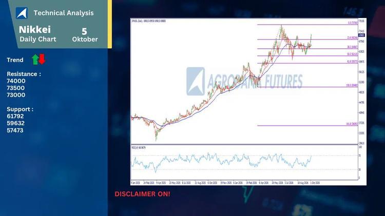 slide7