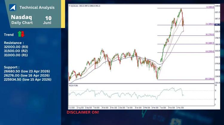 slide3
