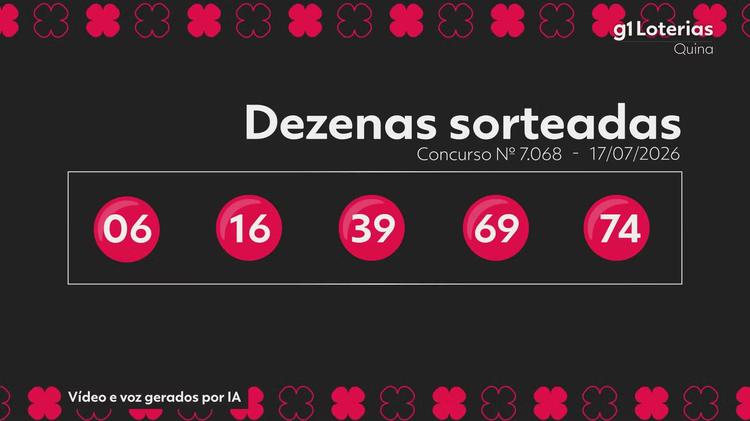 Quina hoje: resultado do concurso 7068 e números sorteados
