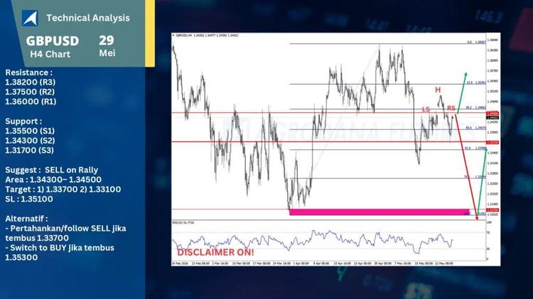 slide14