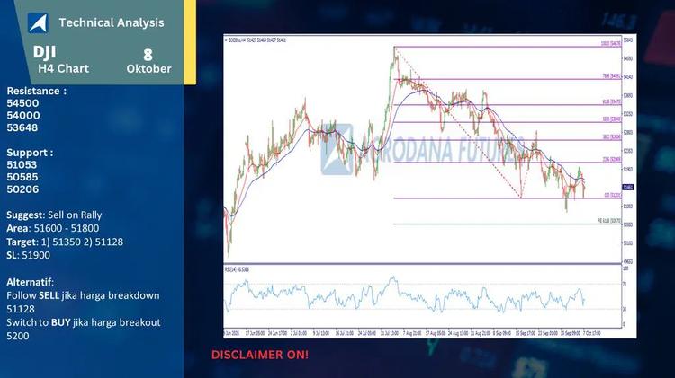 slide2