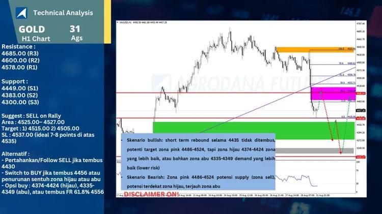 slide21