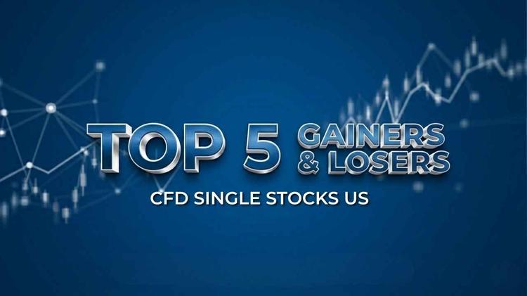 Weekly Market Wrap: Top 5 Gainers & Losers 20-24 April 2026