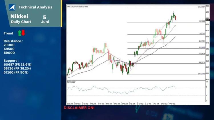 slide7