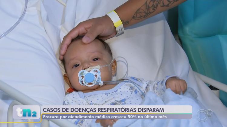 Doenças respiratórias lotam hospitais de Sorocaba; médicos alertam para automedicação