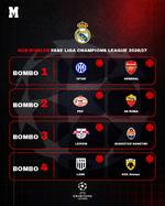 El calendario del Madrid en la Champions: la ruta al Metropolitano se abre ante el Inter en el Bernabéu