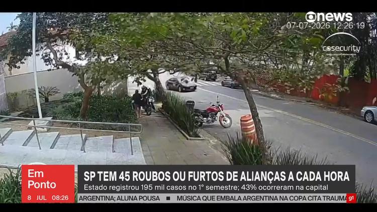 Cidade de SP tem 20 roubos ou furtos de aliança por hora no 1º semestre deste ano, aponta levantamento