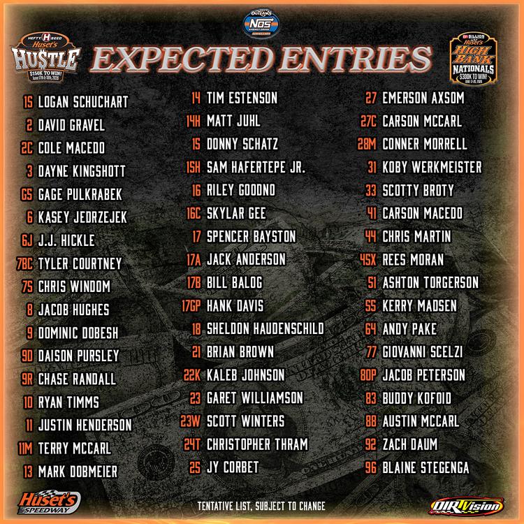 Huset's High Bank Nationals Entry List Graphic