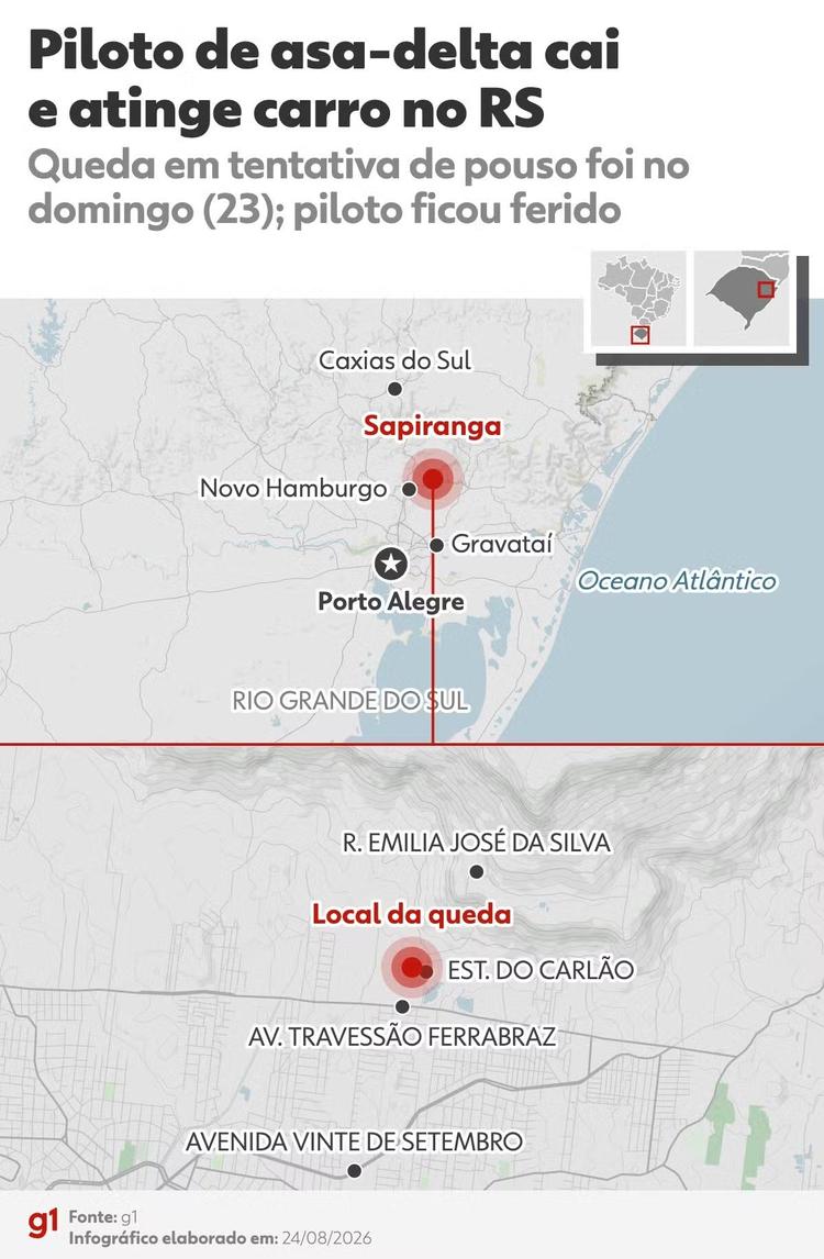 Piloto que caiu com asa-delta é um dos mais experientes do RS e passou por turbulência antes de acidente; homem está em coma induzido