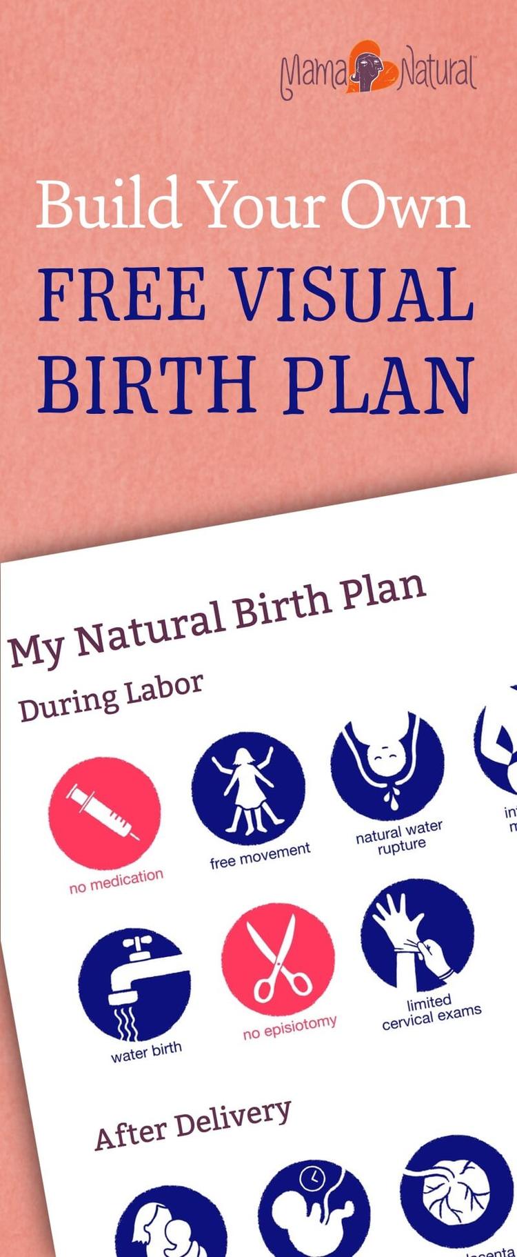 Free Visual Birth Plan Template (Doctors & Nurses Love This!)