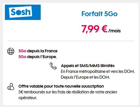 🔖 Sosh, forfait illimité/5Go à 8€/mois