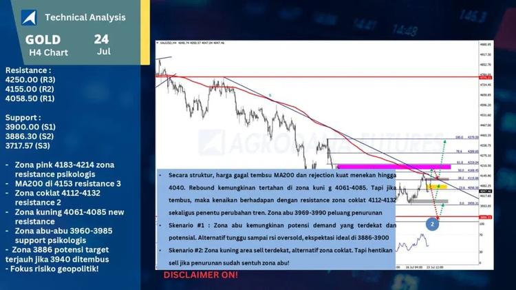 slide20