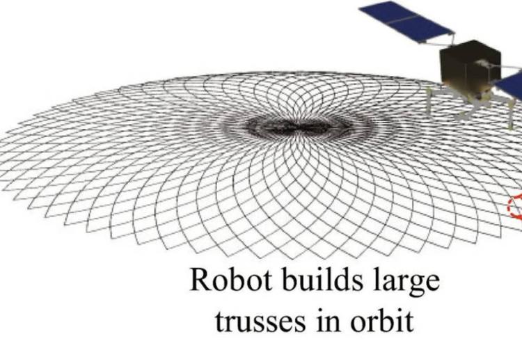 Un "ragno spaziale": cosa vuol fare la Cina