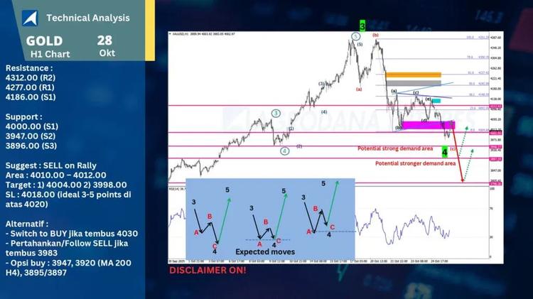 slide21