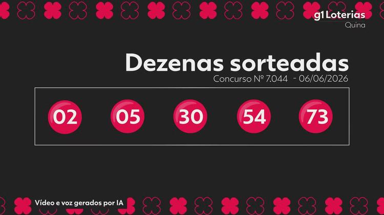 Quina hoje: resultado do concurso 7044 e números sorteados