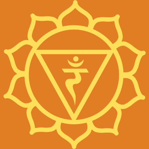 El Poder del Tercer Chakra: Despertando tu fuerza interior